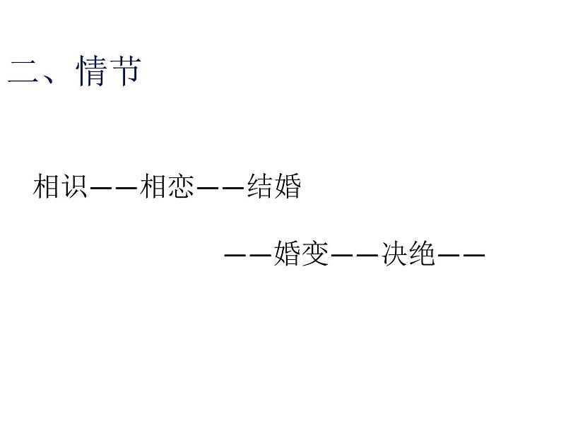 部编版高中语文选择性必修下册1.1氓   课件第4页