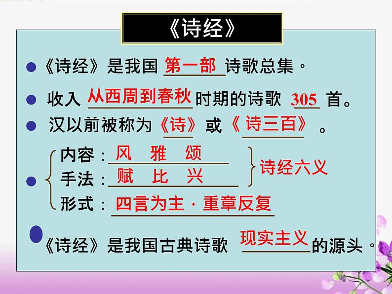 部编版高中语文选择性必修下册1.1氓   课件第2页