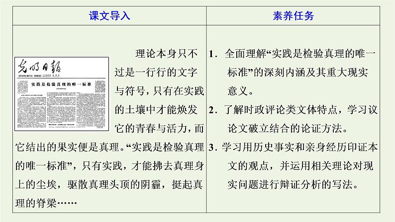 2021_2022新教材高中语文第一单元第3课实践是检验真理的唯一标准课件部编版选择性必修中册02