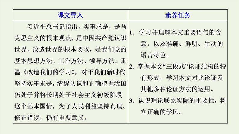 2021_2022新教材高中语文第一单元第2课篇目一改造我们的学习课件部编版选择性必修中册02