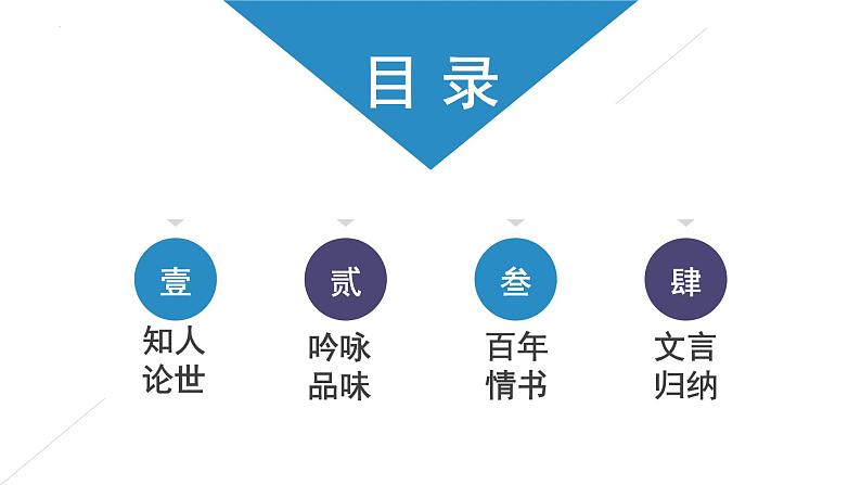 11.2《与妻书》课件62张2021-2022学年统编版高中语文必修下册05