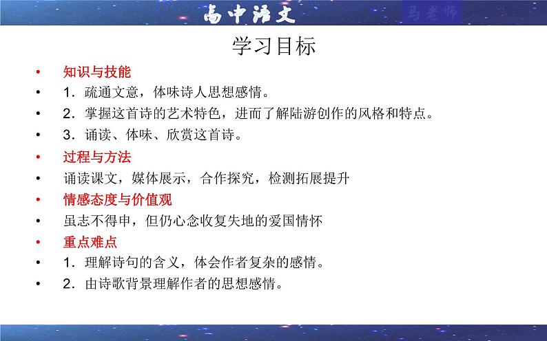 专题17：临安春雨初霁 （课件）—2021-2022学年度高二语文古诗文重难点篇目精品讲义（统编高中语文选择性必修下册）第3页