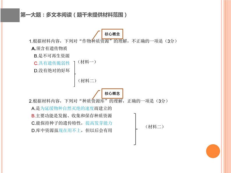 2022届北京市东城区高三一模语文试卷讲评课件81张07