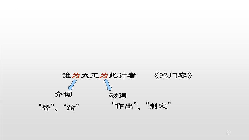 2022届高考专题复习-文言虚词检测 课件27张第8页