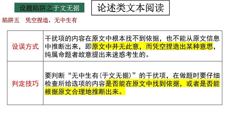 2022年高考语文论述类文本阅读全面解读精讲精练课件 明辨设误类型，提高答题精度第6页