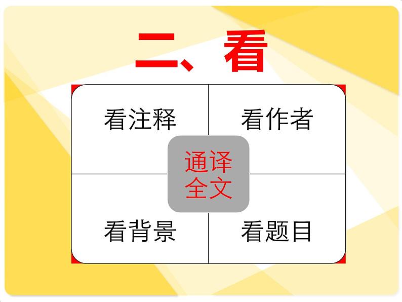 部编版高中语文选择性必修下册1.2离骚   课件06