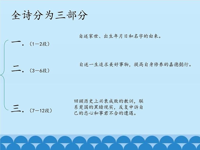 部编版高中语文选择性必修下册1.2离骚   课件07