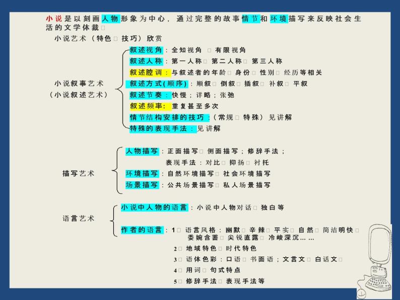 新高考语文：小说的叙述艺术课件PPT02