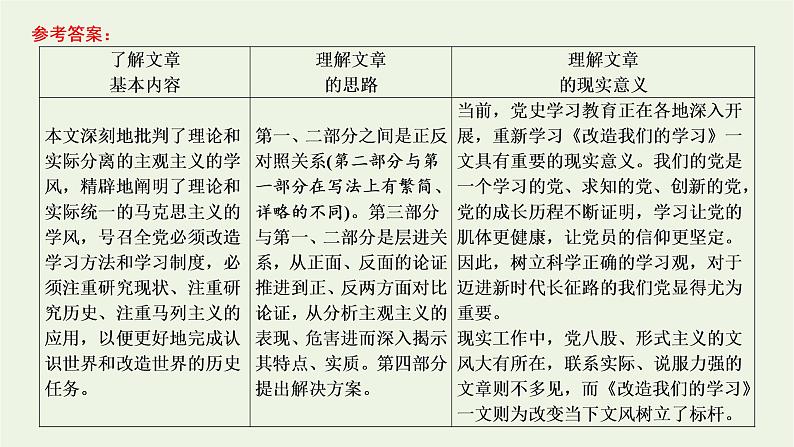 2021_2022新教材高中语文第一单元单元任务落实课件部编版选择性必修中册06