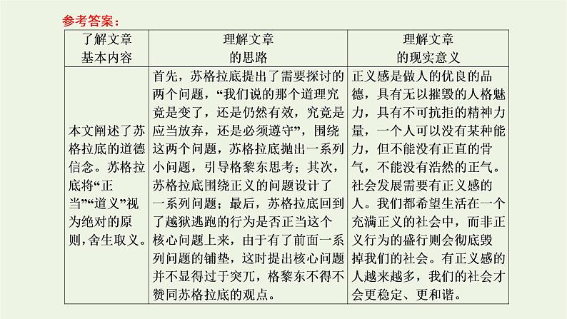 2021_2022新教材高中语文第一单元单元任务落实课件部编版选择性必修中册08