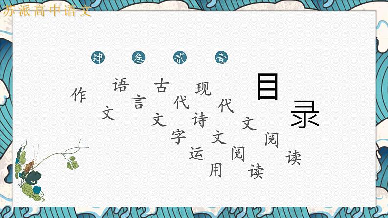 2022届广东韶关市高三模考测试（一）语文试题讲评课件91张02