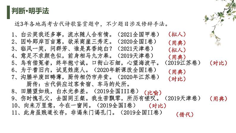 2022届高考诗歌复习表达技巧专题 课件46张第7页