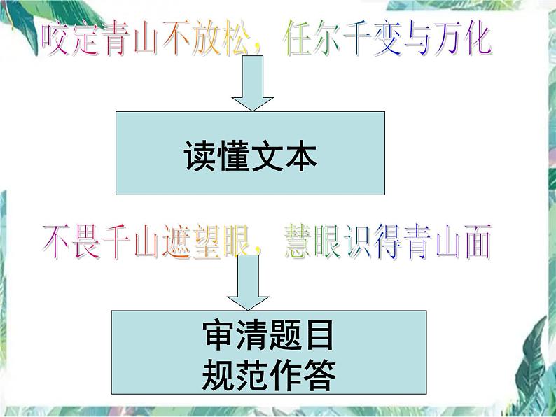 2022届高考语文二轮复习 小说阅读 课件20张第3页