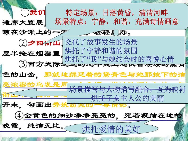 2022届高考语文二轮复习 小说阅读 课件20张第7页