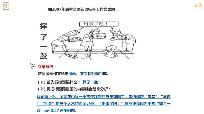 2022届高考专题复习：漫画作文讲解与专项训练 课件PPT06