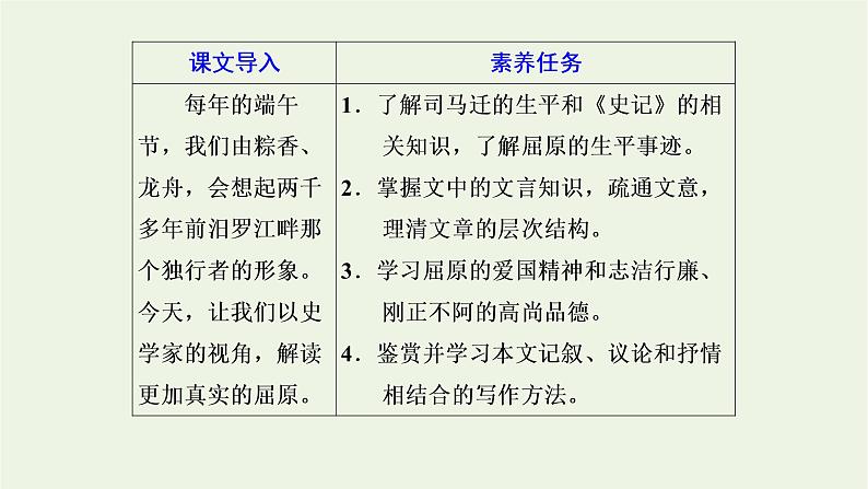 2021_2022新教材高中语文第三单元第9课屈原列传课件部编版选择性必修中册08