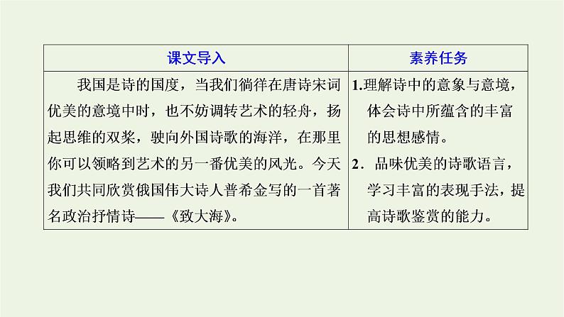 2021_2022新教材高中语文第四单元第13课篇目二致大海课件部编版选择性必修中册第2页