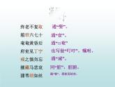 部编版高中语文选择性必修下册2.孔雀东南飞   课件