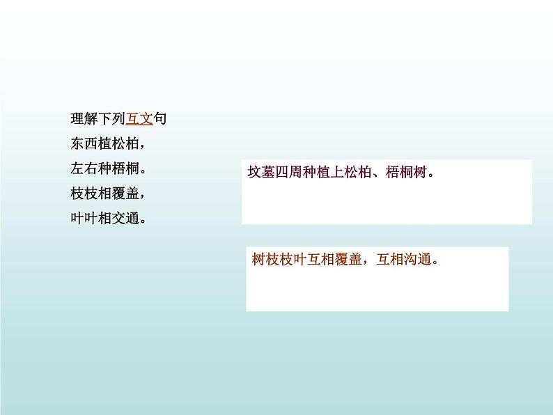 部编版高中语文选择性必修下册2.孔雀东南飞   课件第8页