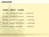 部编版高中语文选择性必修下册2.孔雀东南飞   课件