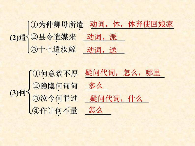 部编版高中语文选择性必修下册2.孔雀东南飞   课件第8页