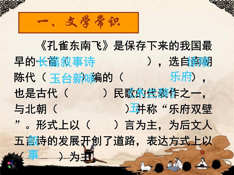 部编版高中语文选择性必修下册2.孔雀东南飞   课件第2页