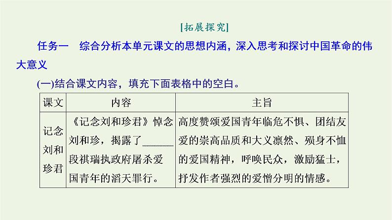 2021_2022新教材高中语文第二单元单元任务落实课件部编版选择性必修中册03