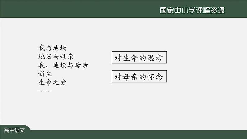 47.高一【语文(统编版)】《我与地坛》——自然天地与生命哲思-课件第3页