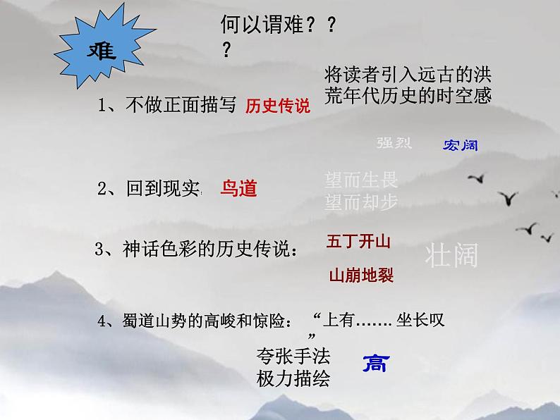 部编版高中语文选择性必修下册3.1蜀道难   课件第6页