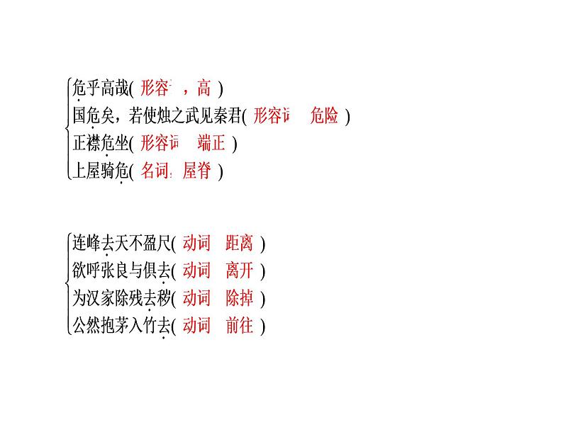 部编版高中语文选择性必修下册3.1蜀道难   课件03