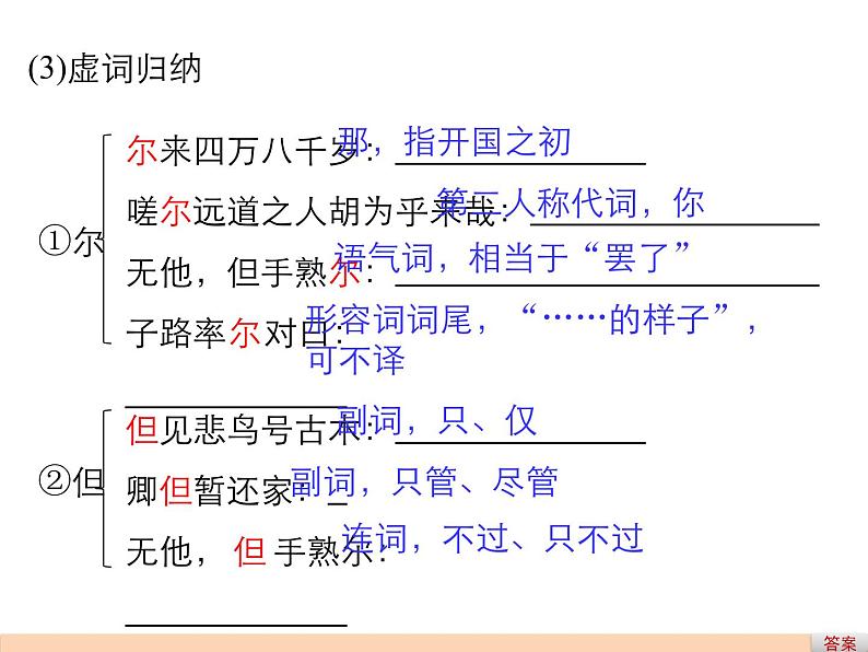 部编版高中语文选择性必修下册3.1蜀道难   课件第8页