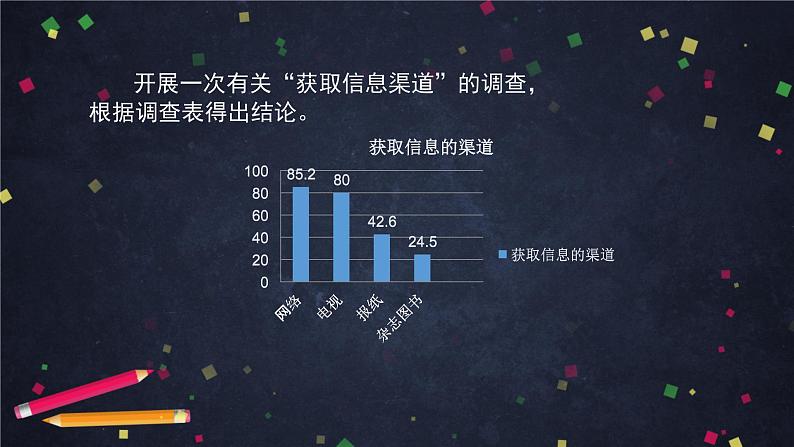 4.1高一语文(统编版)-信息时代的语文生活（一）-2PPT课件第4页