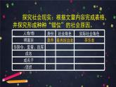 6.7高一语文（统编版）-促织（二）-2PPT课件