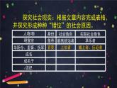 6.7高一语文（统编版）-促织（二）-2PPT课件