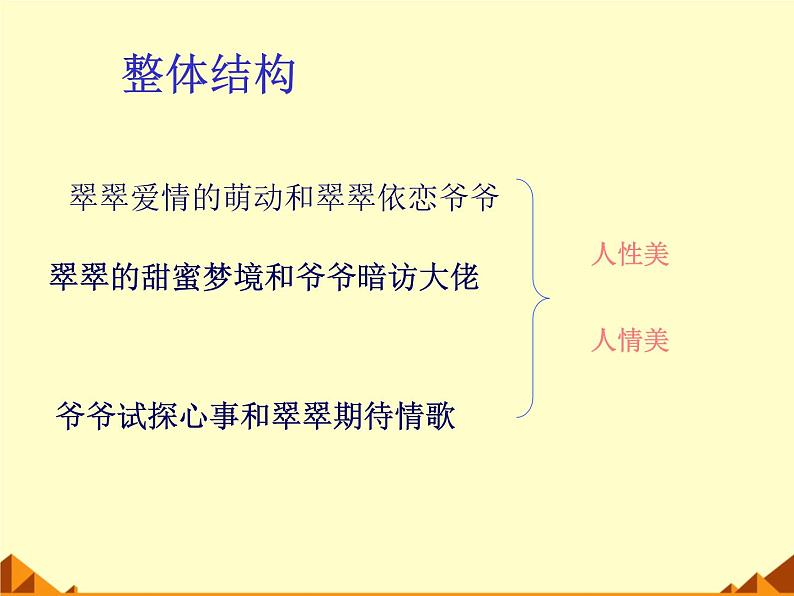 部编版高中语文选择性必修下册5.2边城   课件04