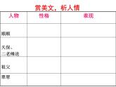 部编版高中语文选择性必修下册5.2边城   课件