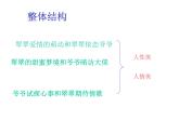 部编版高中语文选择性必修下册5.2边城   课件