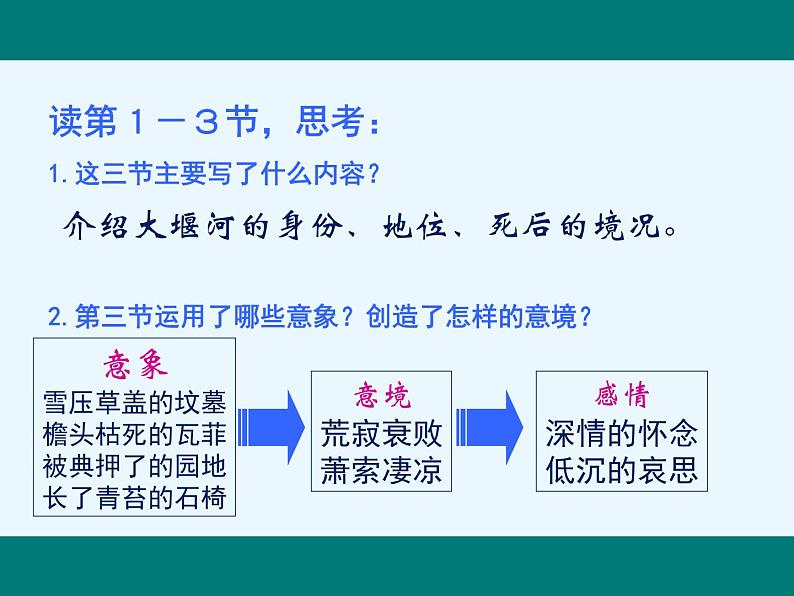 部编版高中语文选择性必修下册6.1大堰河——我的保姆   课件第7页