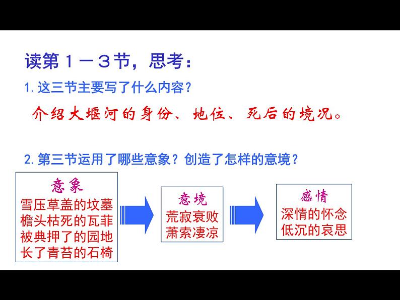 部编版高中语文选择性必修下册6.1大堰河——我的保姆   课件07