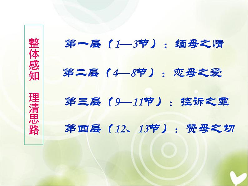 部编版高中语文选择性必修下册6.1大堰河——我的保姆   课件04