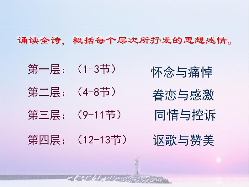 部编版高中语文选择性必修下册6.1大堰河——我的保姆   课件第6页