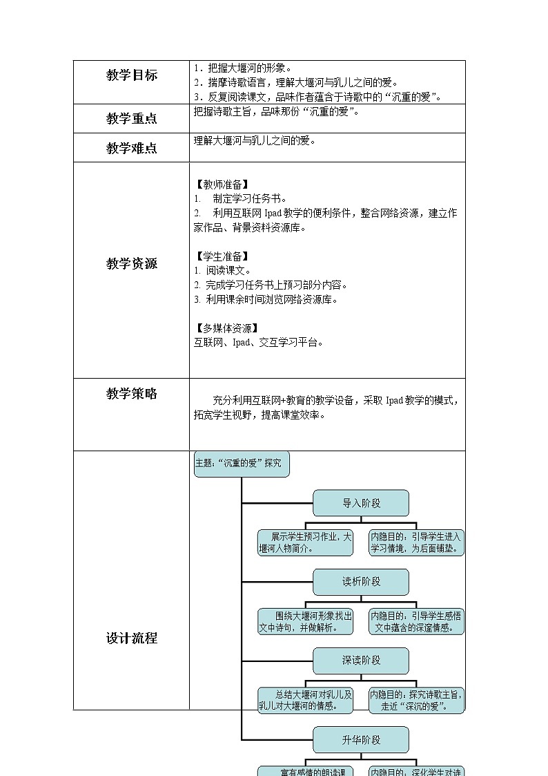 部编版高中语文选择性必修下册6.1大堰河——我的保姆   教案第2页