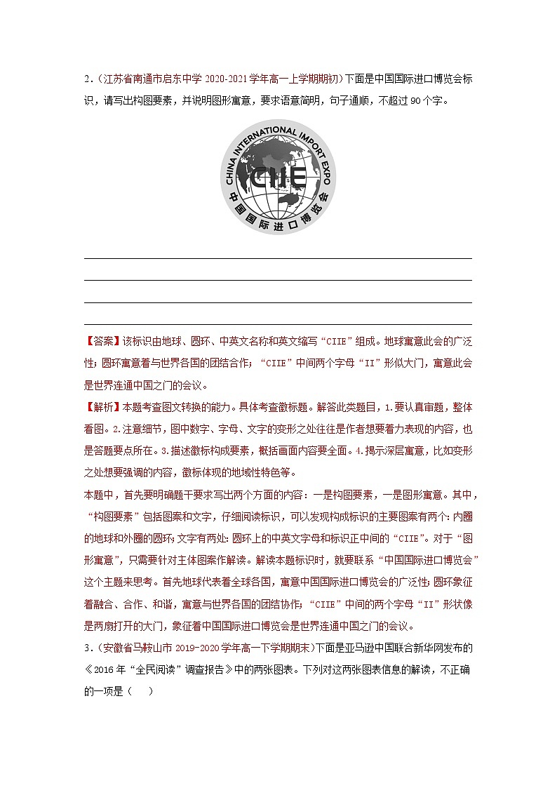 2022届高考语文专题复习 专题10  图文转换（解析版）第2页