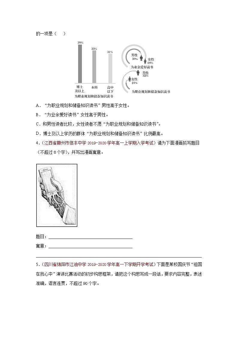 2022届高考语文专题复习 专题10  图文转换（原卷版）第2页