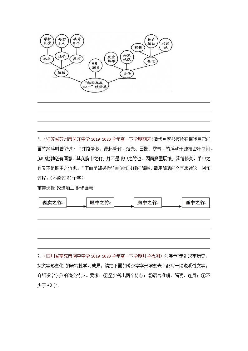 2022届高考语文专题复习 专题10  图文转换（原卷版）第3页