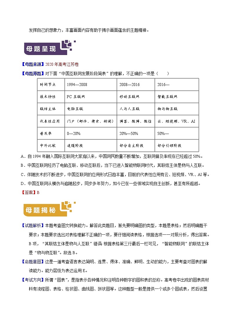 2022届高考语文二轮专题练习 专题08 图文转换（解析版）第3页