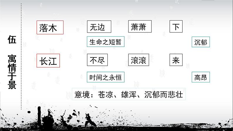 高中语文 北师大课标版 必修4 登高课件08