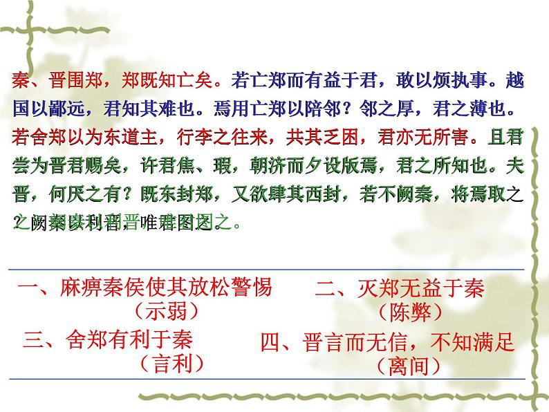 高中语文 北师大课标版 必修2 《烛之武退秦师》语言表达的魅力 课件第7页