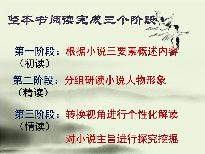 高中语文 北师大课标版 必修2 边城（节选） 课件第3页