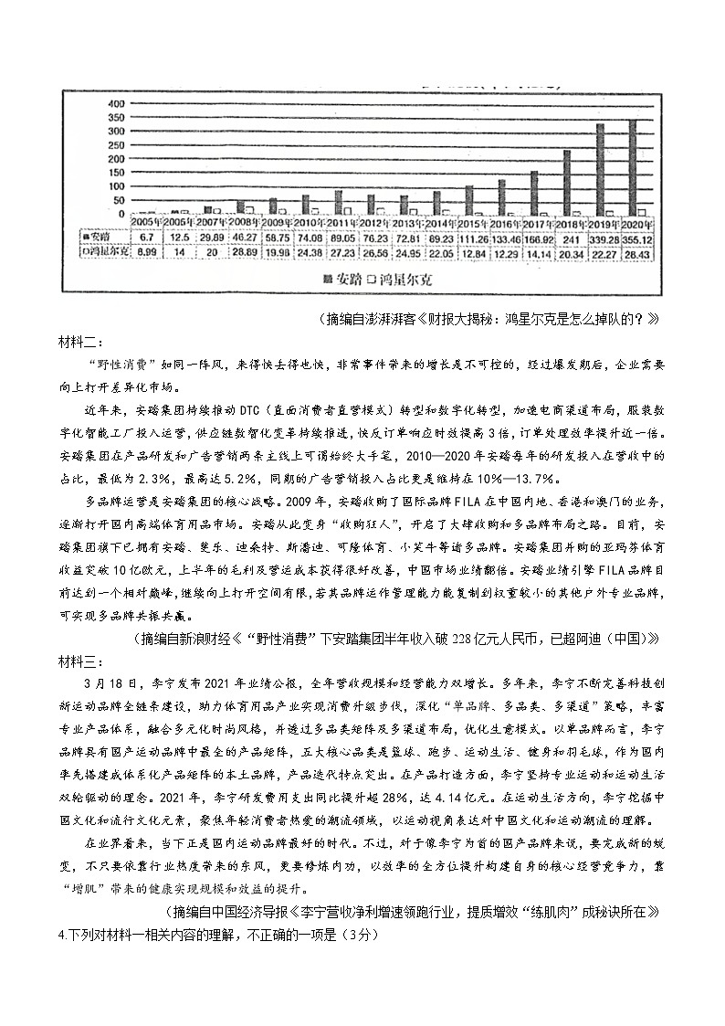 江西省南昌市2022届高三下学期4月第二次模拟考试语文试题（Word版含答案）03